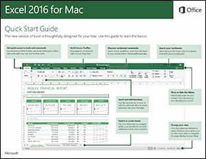 Excel files mac open read only